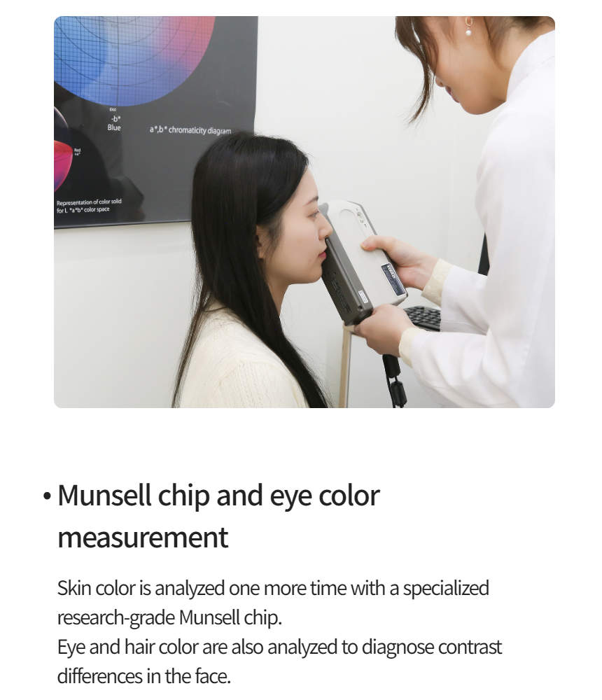 Test de Colorimetría